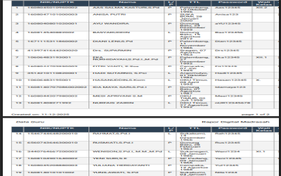 Kunci Raport Digital MA YPGS Gunung Batu